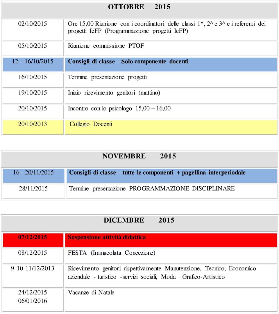 20/10/2013 Collegio Docenti NOVEMBRE 2015 16-20/11/2015 Consigli di classe tutte le componenti + pagellina interperiodale 28/11/2015 Termine presentazione PROGRAMMAZIONE DISCIPLINARE DICEMBRE 2015