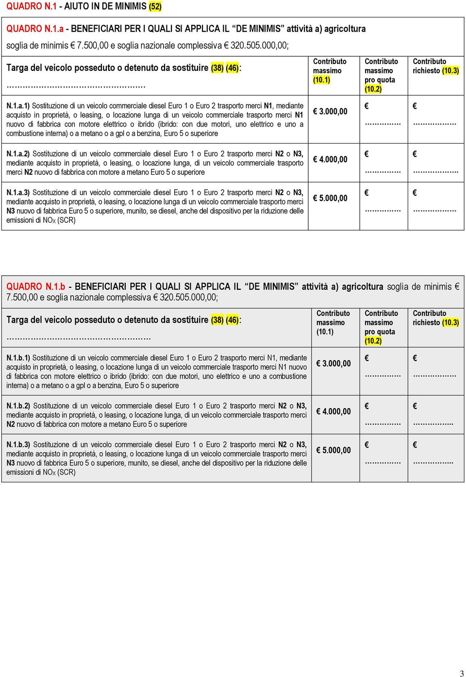 ga del veicolo posseduto o detenuto da sostituire (38) (46):. (10.1) pro quota (10.2) richiesto (10.3) N.1.a.1) Sostituzione di un veicolo commerciale diesel Euro 1 o Euro 2 trasporto merci N1,