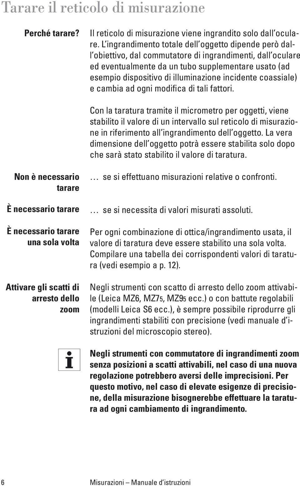 illuminazione incidente coassiale) e cambia ad ogni modifica di tali fattori.