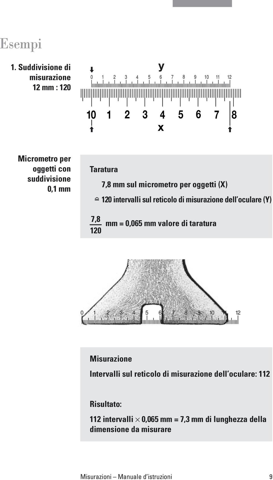 suddivisione 0,1 mm Taratura 7,8 mm sul micrometro per oggetti (X) 120 intervalli sul reticolo di misurazione dell oculare (Y)