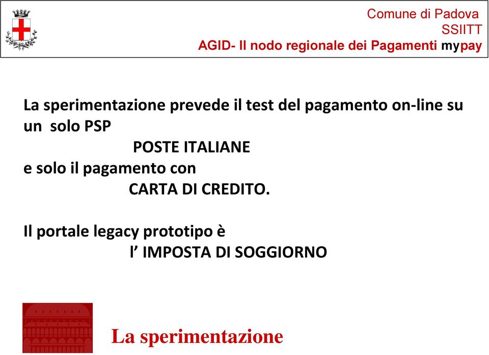 pagamento con CARTA DI CREDITO.