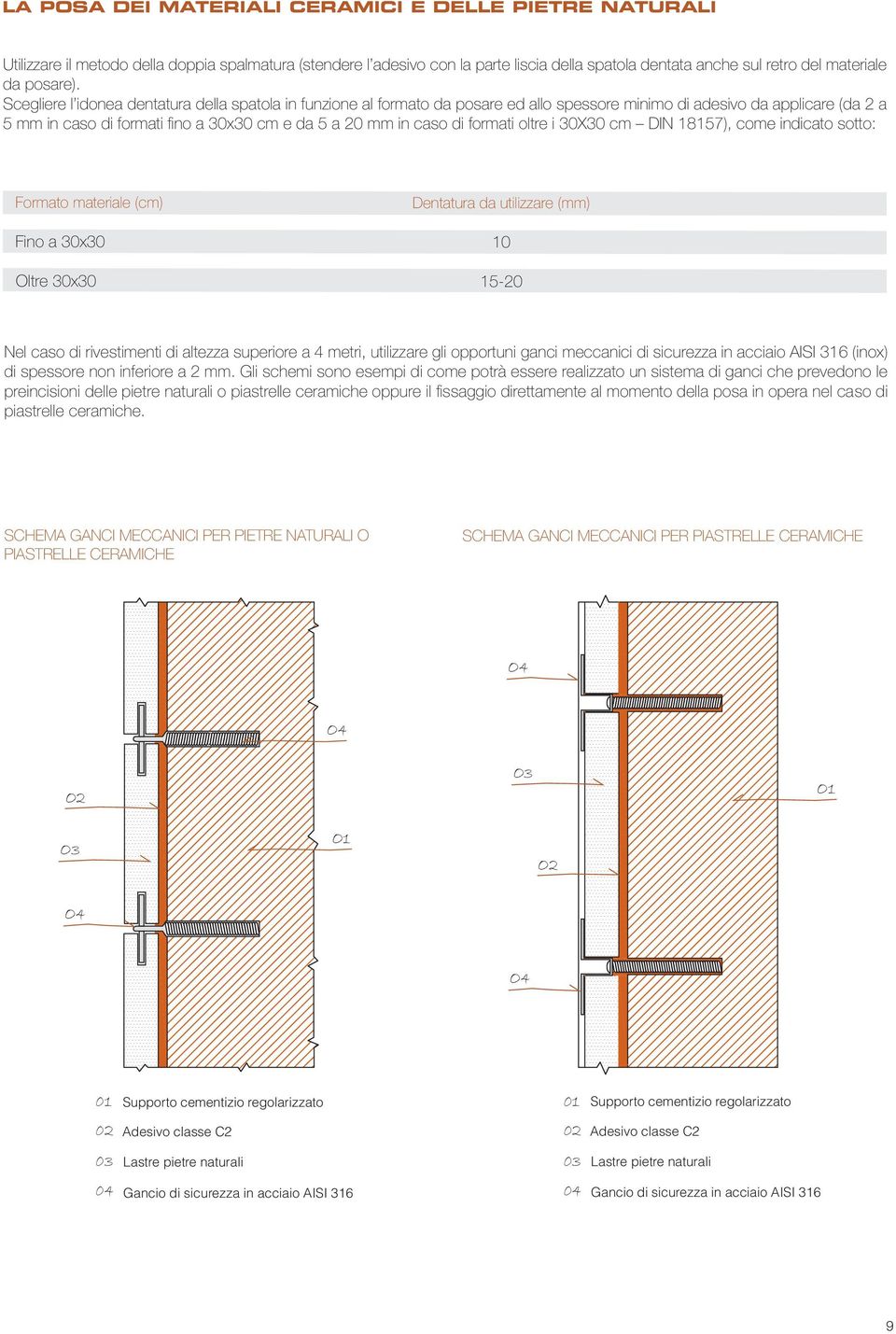 Scegliere l idonea dentatura della spatola in funzione al formato da posare ed allo spessore minimo di adesivo da applicare (da 2 a 5 mm in caso di formati fino a 30x30 cm e da 5 a 20 mm in caso di