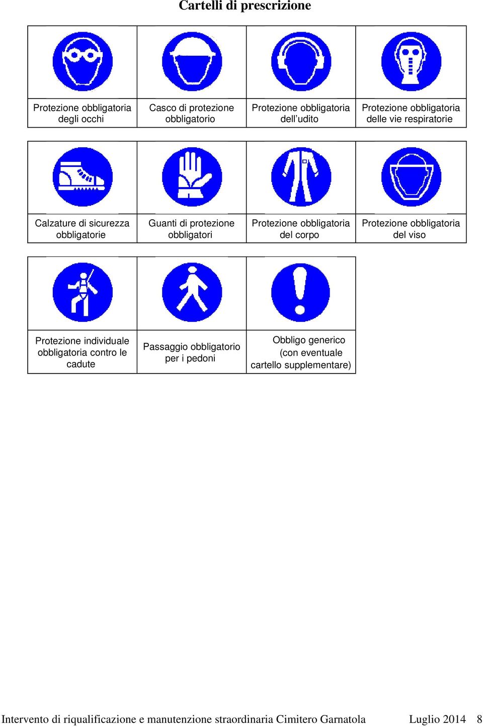 obbligatoria del corpo Protezione obbligatoria del viso Protezione individuale obbligatoria contro le cadute Passaggio obbligatorio per i