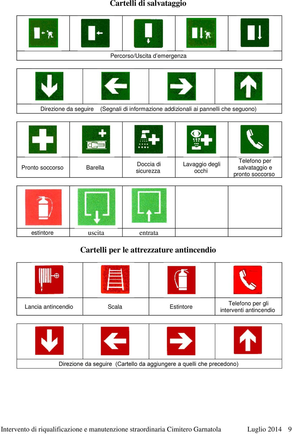 pronto soccorso estintore uscita entrata Cartelli per le attrezzature antincendio Lancia antincendio Scala Estintore