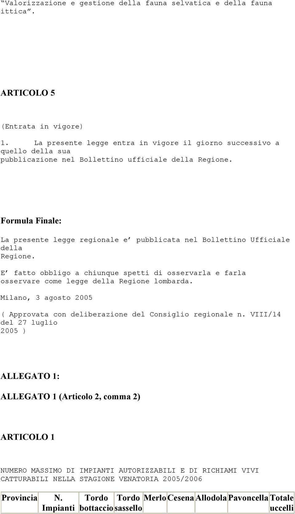 Formula Finale: La presente legge regionale e pubblicata nel Bollettino Ufficiale della Regione. E fatto obbligo a chiunque spetti di osservarla e farla osservare come legge della Regione lombarda.