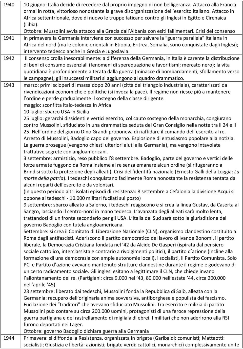 Crisi del consenso 1941 In primavera la Germania interviene con successo per salvare la guerra parallela italiana in Africa del nord (ma le colonie orientali in Etiopia, Eritrea, Somalia, sono