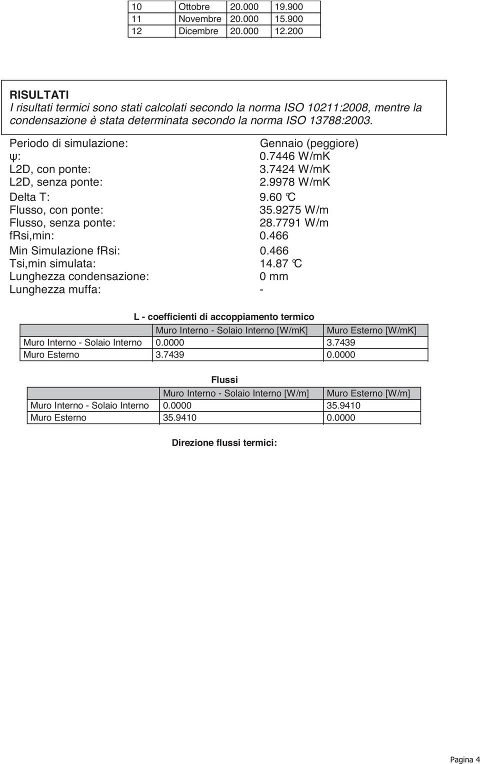 Periodo di simulazione: Gennaio (peggiore) : 0.7446 W/mK L2D, con ponte: 3.7424 W/mK L2D, senza ponte: 2.9978 W/mK Delta T: 9.60 C Flusso, con ponte: 35.9275 W/m Flusso, senza ponte: 28.