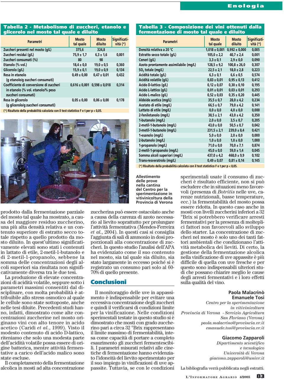 ) 18,4 ±, 19, ±,5,36 Glicerolo (g/l) 15,9 ±,1 19, ±,9,134 Resa in etanolo,49 ±,,47 ±,1,432 (g etanolo/g zuccheri consumati) Coefficiente di conversione di zuccheri,616 ±,1,598 ±,18,314 in etanolo (%