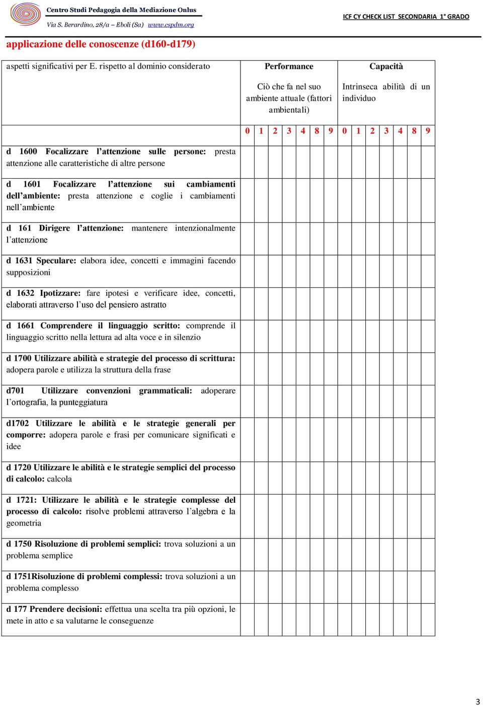 supposizioni d 1632 Ipotizzare: fare ipotesi e verificare idee, concetti, elaborati attraverso l uso del pensiero astratto d 1661 Comprendere il linguaggio scritto: comprende il linguaggio scritto