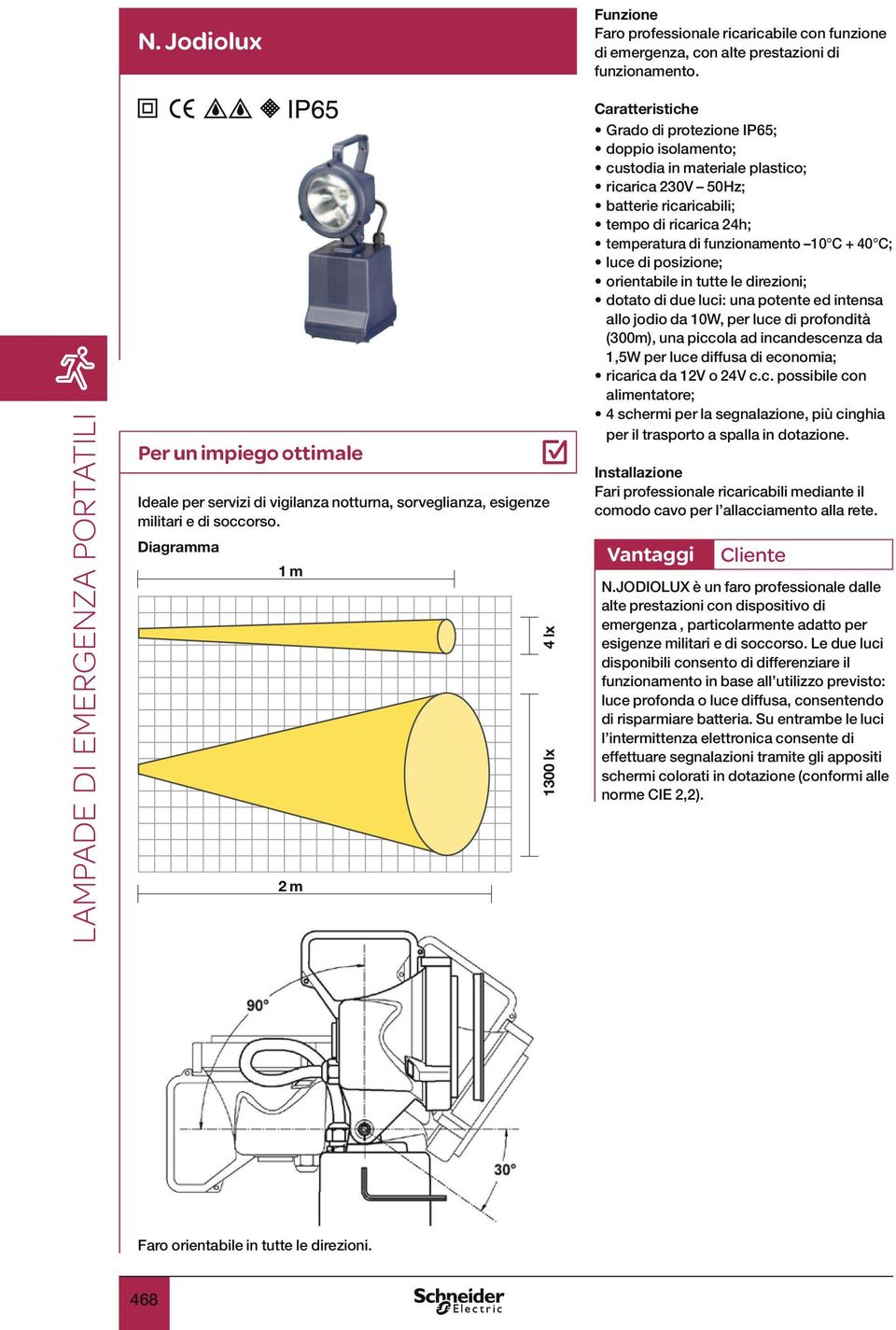 luce di posizione; orientabile in tutte le direzioni; dotato di due luci: una potente ed intensa allo jodio da 10W, per luce di profondità (300m), una piccola ad incandescenza da 1,5W per luce