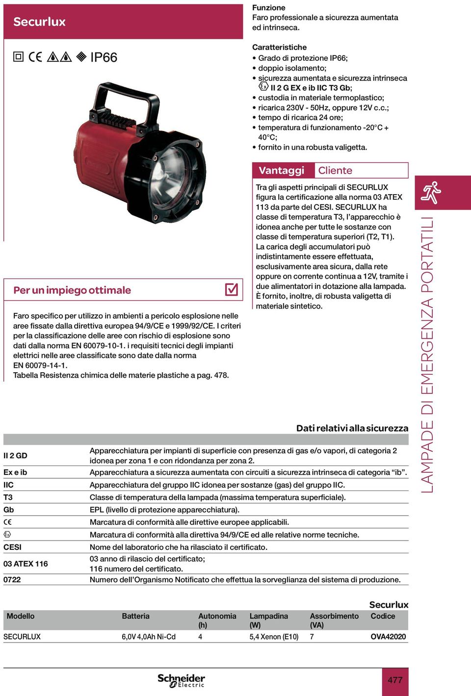Faro specifico per utilizzo in ambienti a pericolo esplosione nelle aree fissate dalla direttiva europea 94/9/CE e 1999/92/CE.