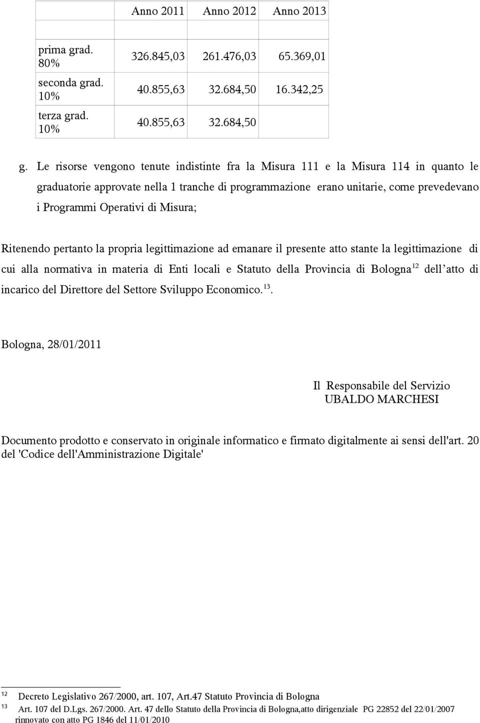 Misura; Ritenendo pertanto la propria legittimazione ad emanare il presente atto stante la legittimazione di cui alla normativa in materia di Enti locali e Statuto della Provincia di Bologna 12 dell