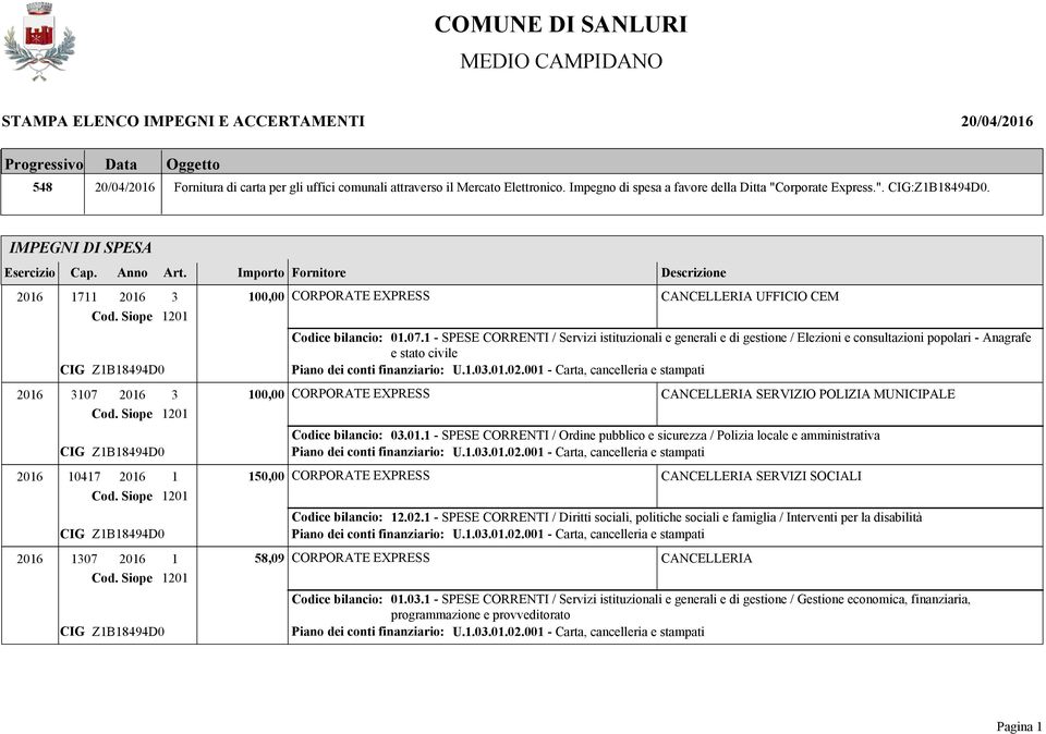 1 - SPESE CORRENTI / Servizi istituzionali e generali e di gestione / Elezioni e consultazioni popolari - Anagrafe e stato civile 2016 3107 2016 3 100,00 CANCELLERIA SERVIZIO POLIZIA MUNICIPALE