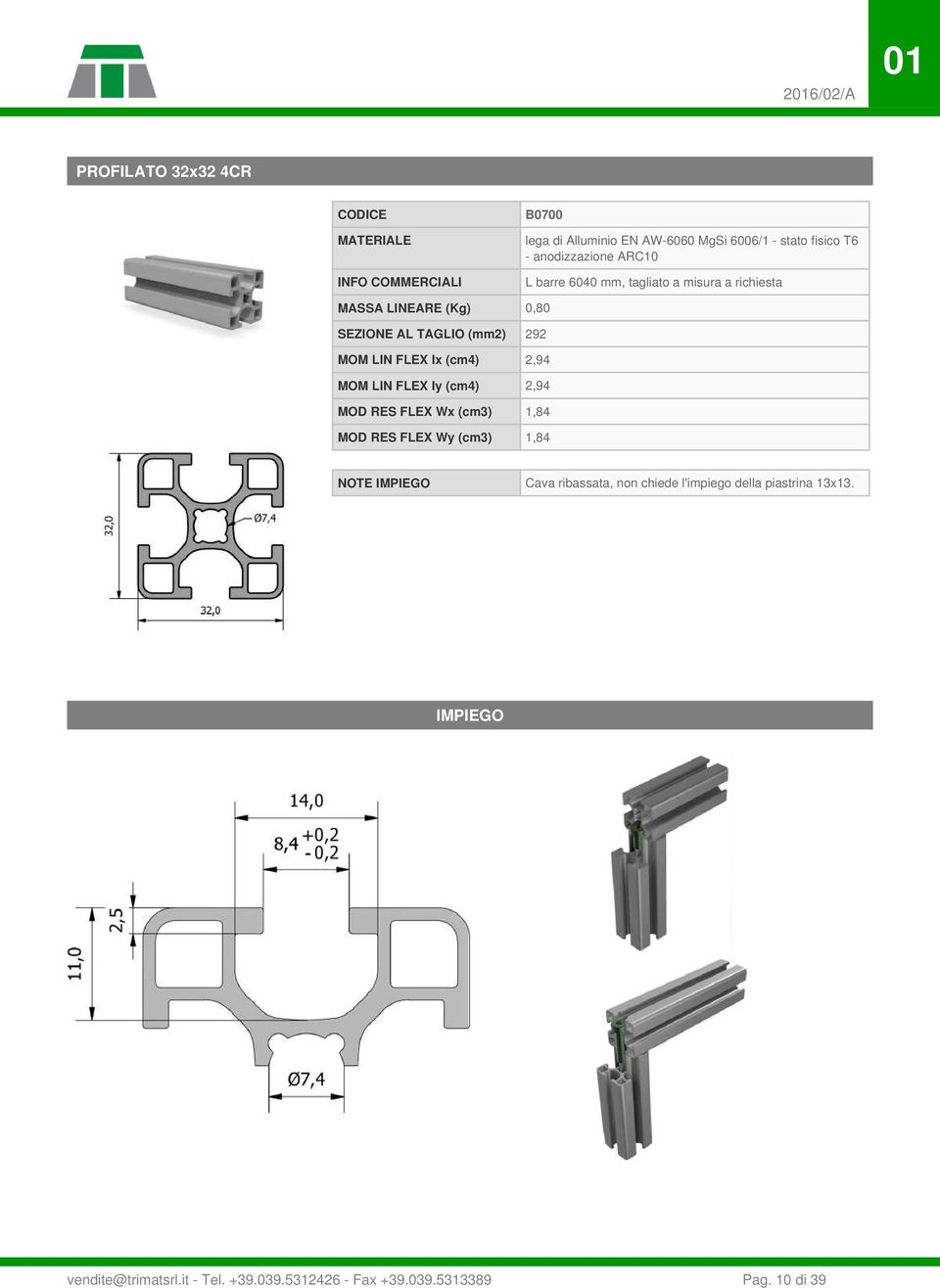 (cm3) 1,84 MOD RES FLEX Wy (cm3) 1,84 NOTE IMPIEGO Cava ribassata, non chiede l'impiego della