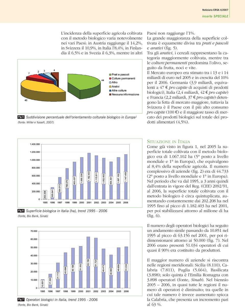 La grande maggioranza della superficie coltivata è equamente divisa tra prati e pascoli e arativi (fig. 5).