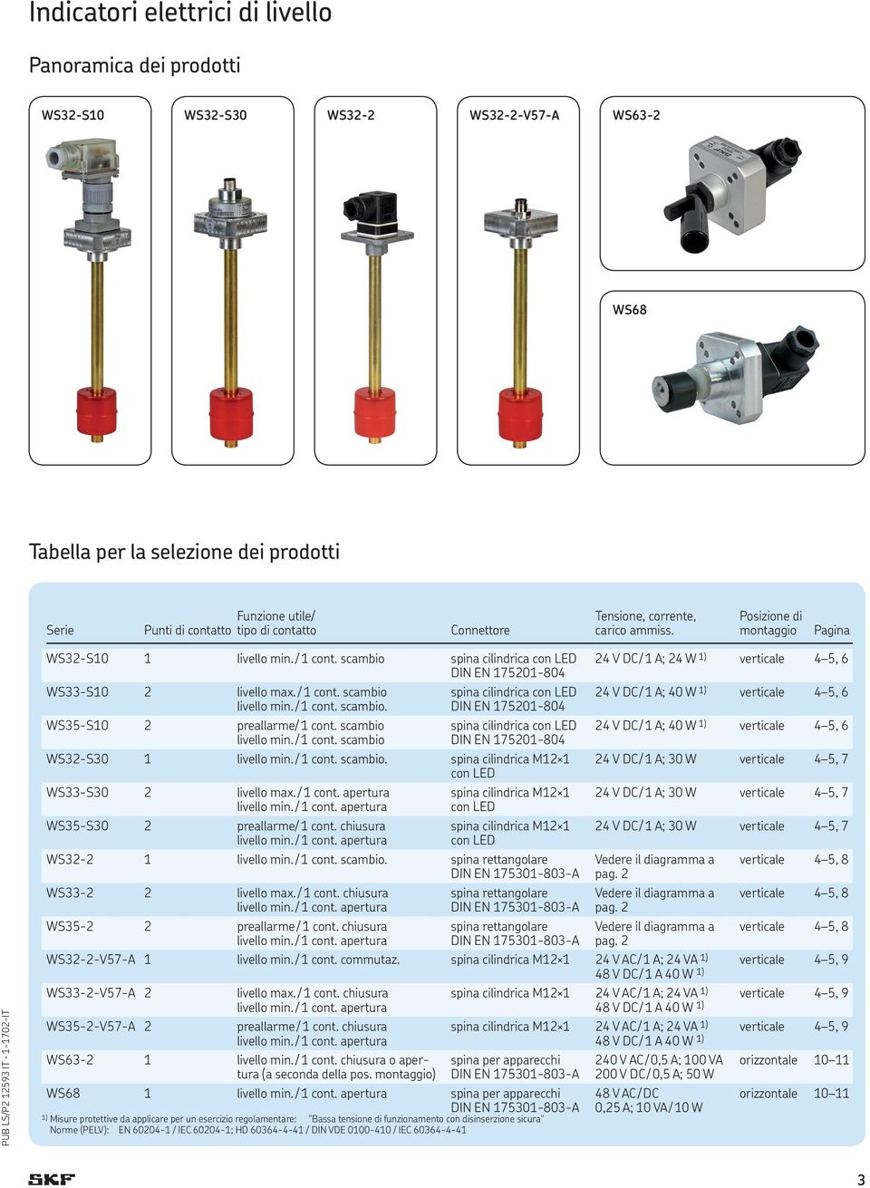 scambio spina cilindrica con LED DIN EN 175201-804 WS33-S10 2 livello max. / 1 cont.