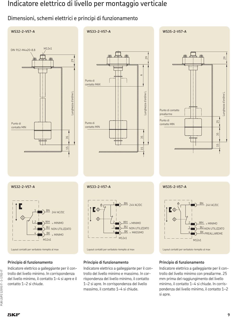 riempito al max Layout contatti per serbatoio riempito al max PUB LS/P2 12593 IT 1-1702-IT del livello minimo.