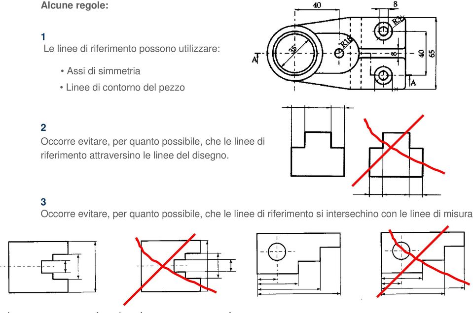 linee di riferimento attraversino le linee del disegno.