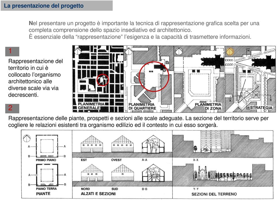 1 Rappresentazione del territorio in cui è collocato l organismo architettonico alle diverse scale via via decrescenti.