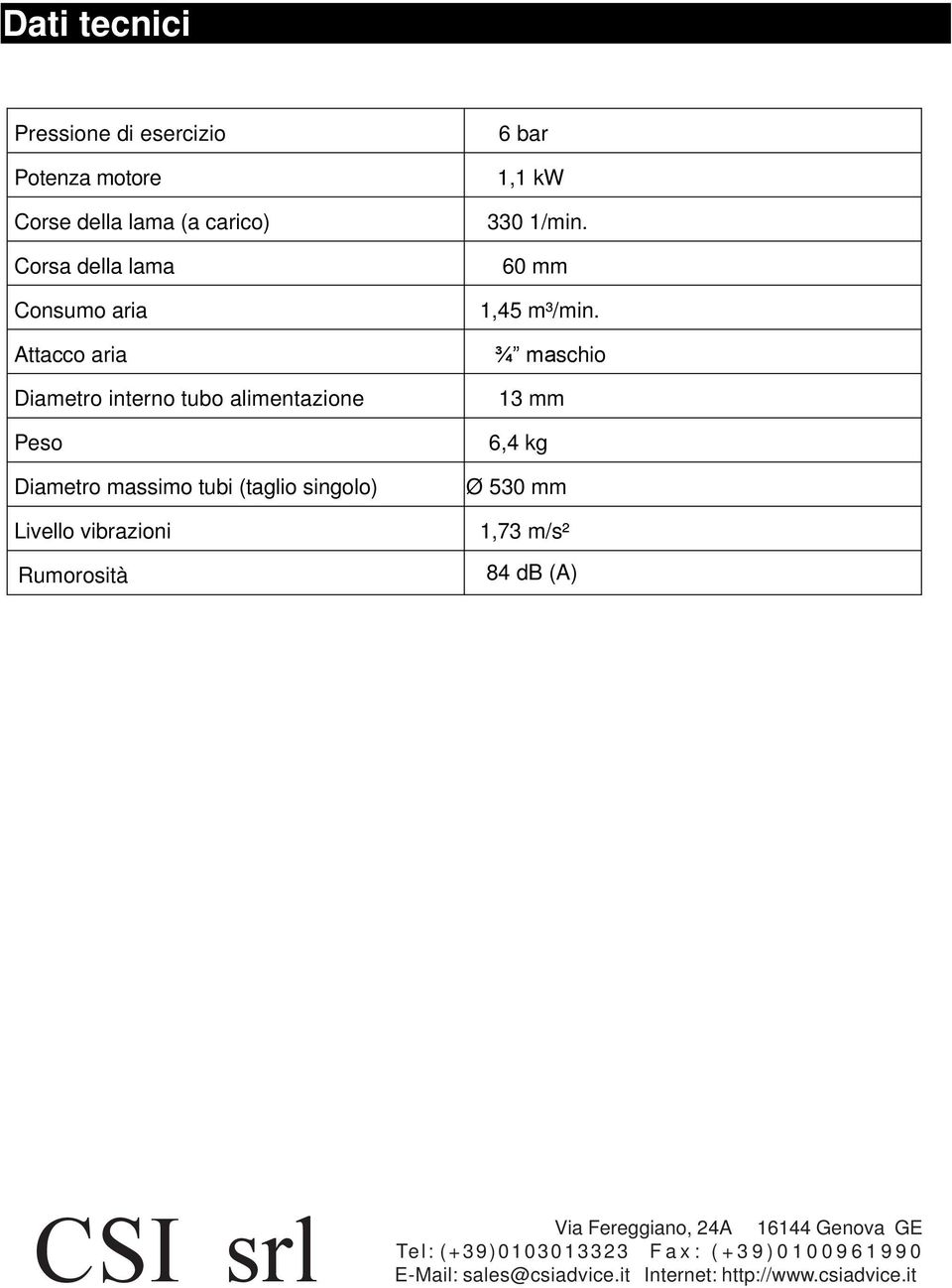 alimentazione Peso Diametro massimo tubi (taglio singolo) Livello vibrazioni