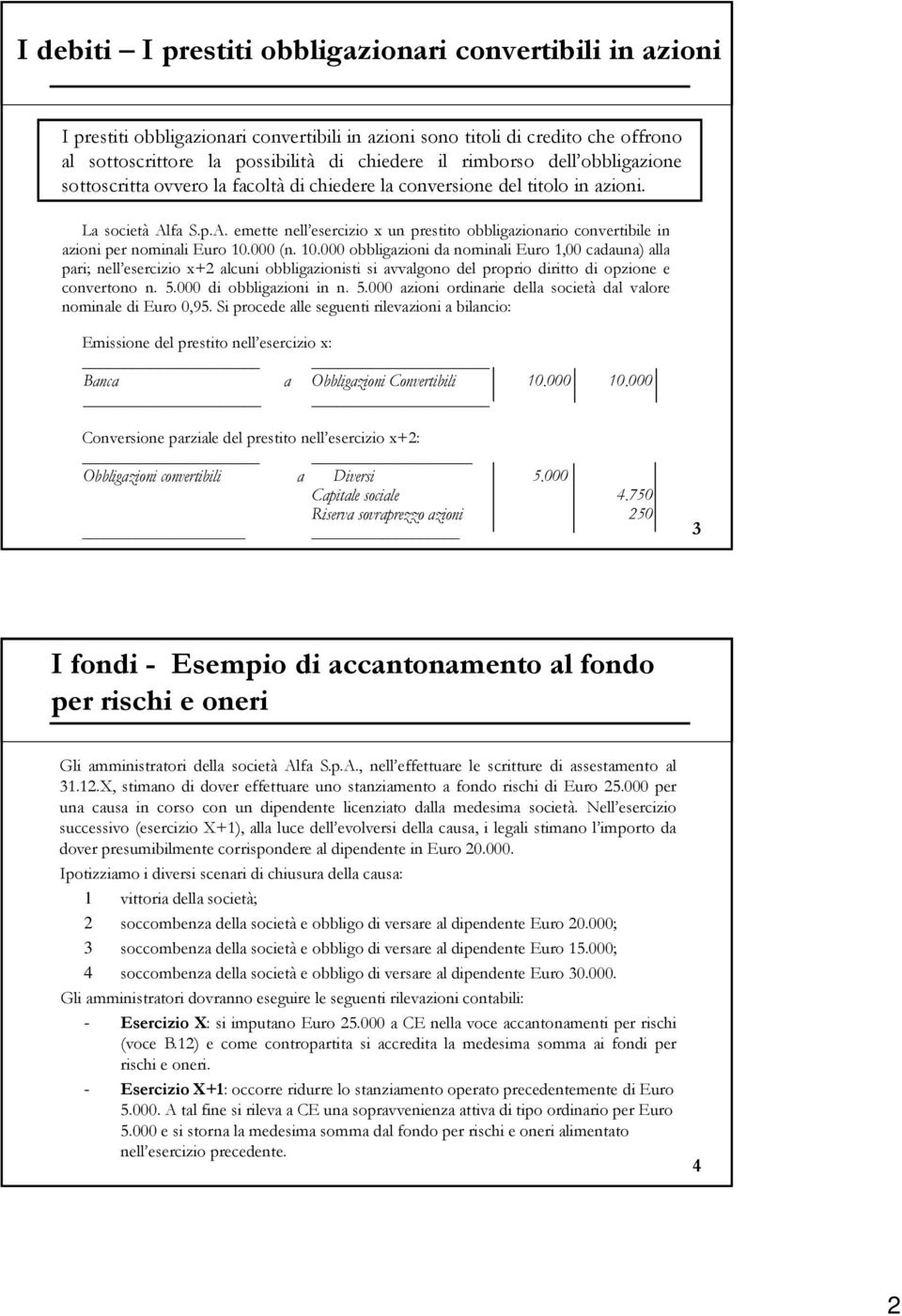 fa S.p.A. emette nell esercizio x un prestito obbligazionario convertibile in azioni per nominali Euro 10.