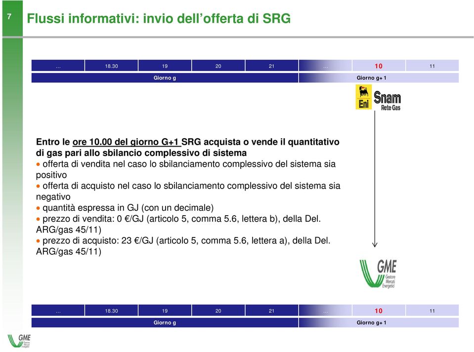 sbilanciamento complessivo del sistema sia positivo offerta di acquisto nel caso lo sbilanciamento complessivo del sistema sia negativo quantità