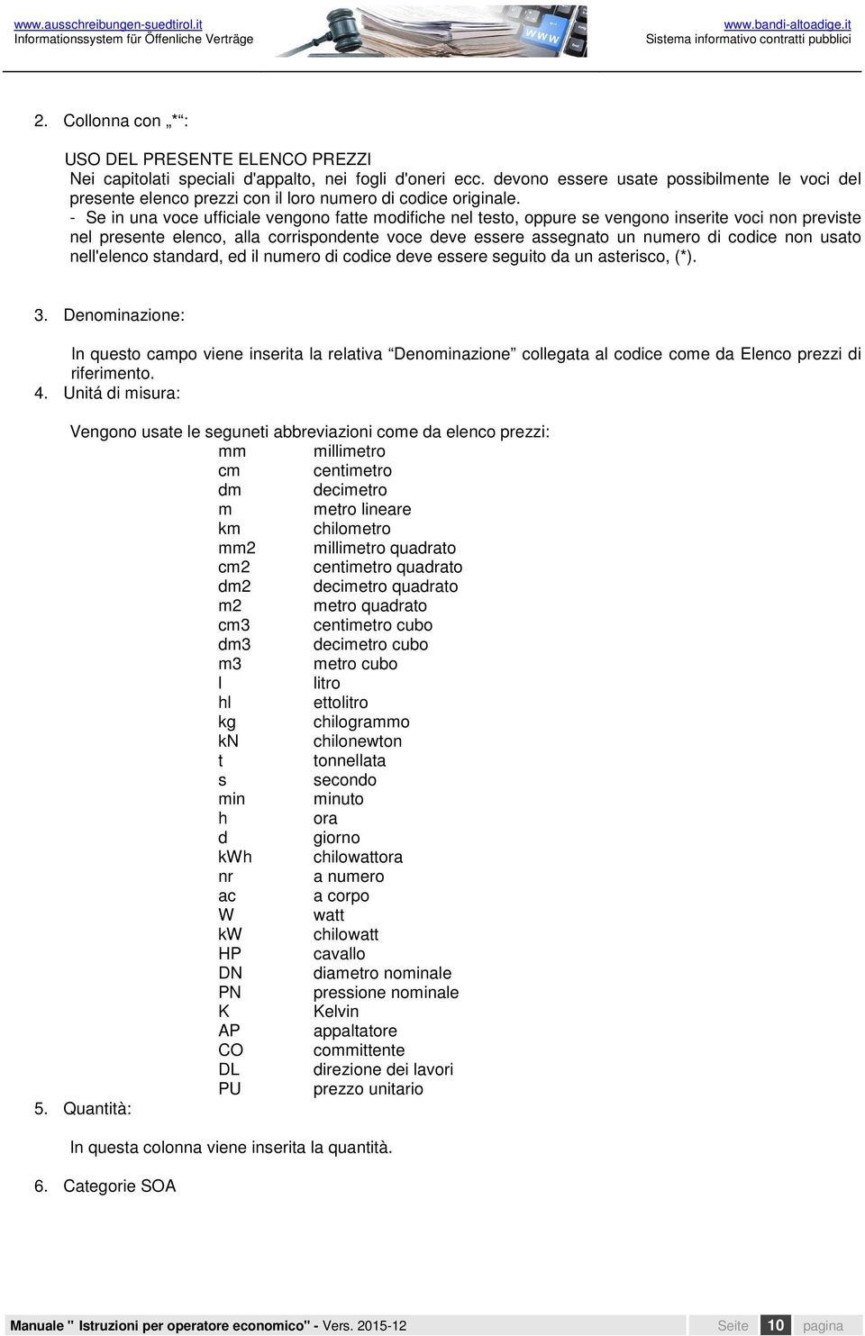 - Se in una voce ufficiale vengono fatte modifiche nel testo, oppure se vengono inserite voci non previste nel presente elenco, alla corrispondente voce deve essere assegnato un numero di codice non