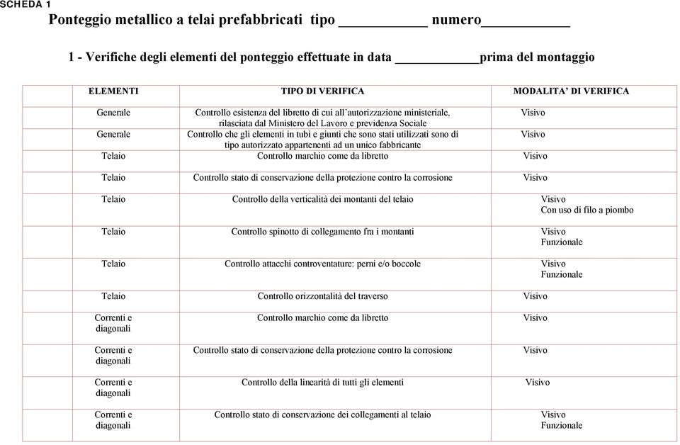 sono di tipo autorizzato appartenenti ad un unico fabbricante Telaio Telaio Telaio Controllo della verticalità dei montanti del telaio Con uso di filo a piombo Telaio Controllo spinotto di