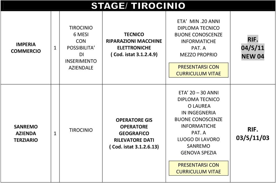 NI DIPLOMA TECNICO PAT. A.