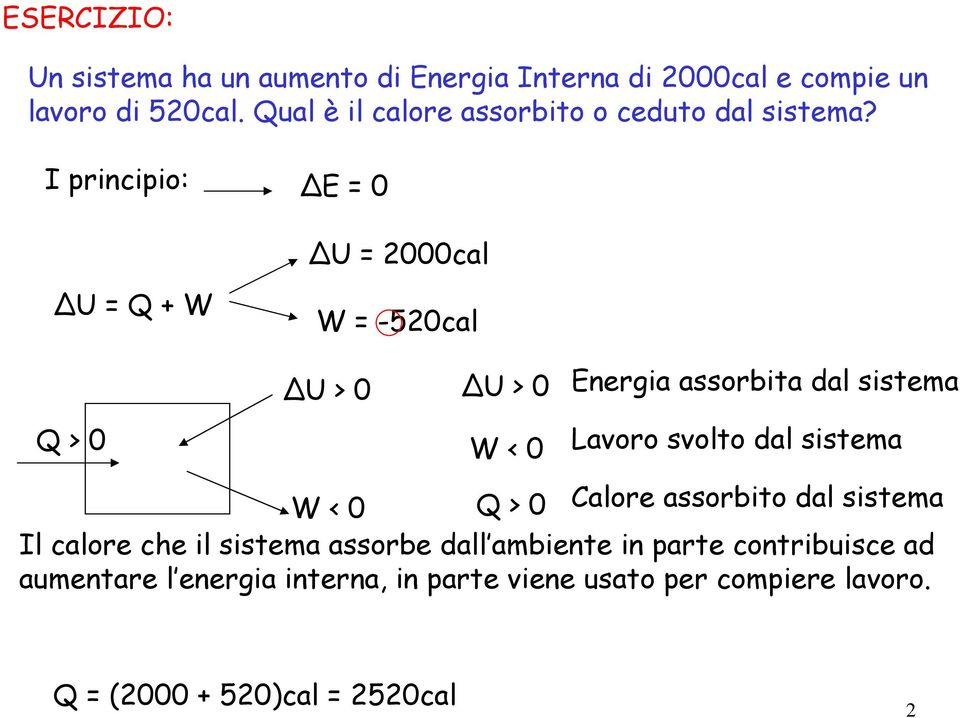 I principio: E 0 U 000cal U Q + W W -50cal Q > 0 U > 0 U > 0 Energia assorbita dal sistema W < 0 Lavoro svolto dal