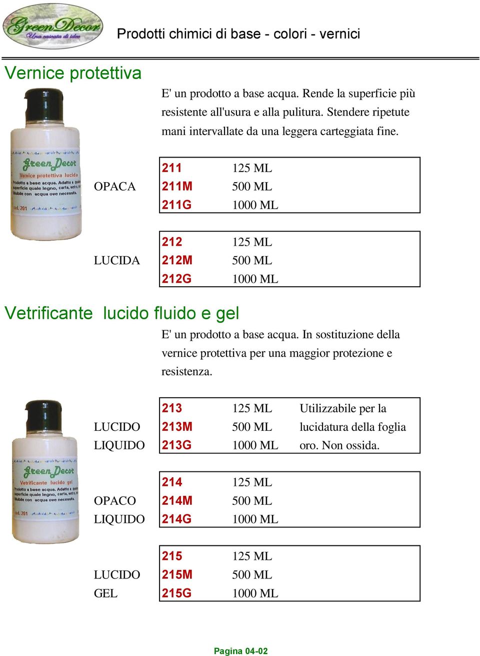 211 125 ML OPACA 211M 500 ML 211G 1000 ML 212 125 ML LUCIDA 212M 500 ML 212G 1000 ML Vetrificante lucido fluido e gel E' un prodotto a base acqua.