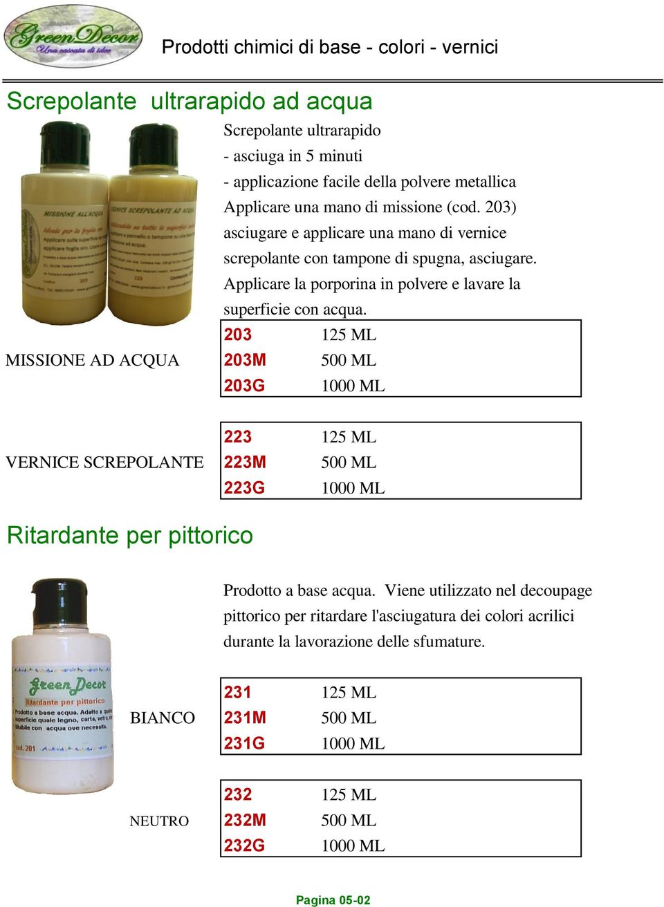 203 125 ML MISSIONE AD ACQUA 203M 500 ML 203G 1000 ML 223 125 ML VERNICE SCREPOLANTE 223M 500 ML 223G 1000 ML Ritardante per pittorico Prodotto a base acqua.