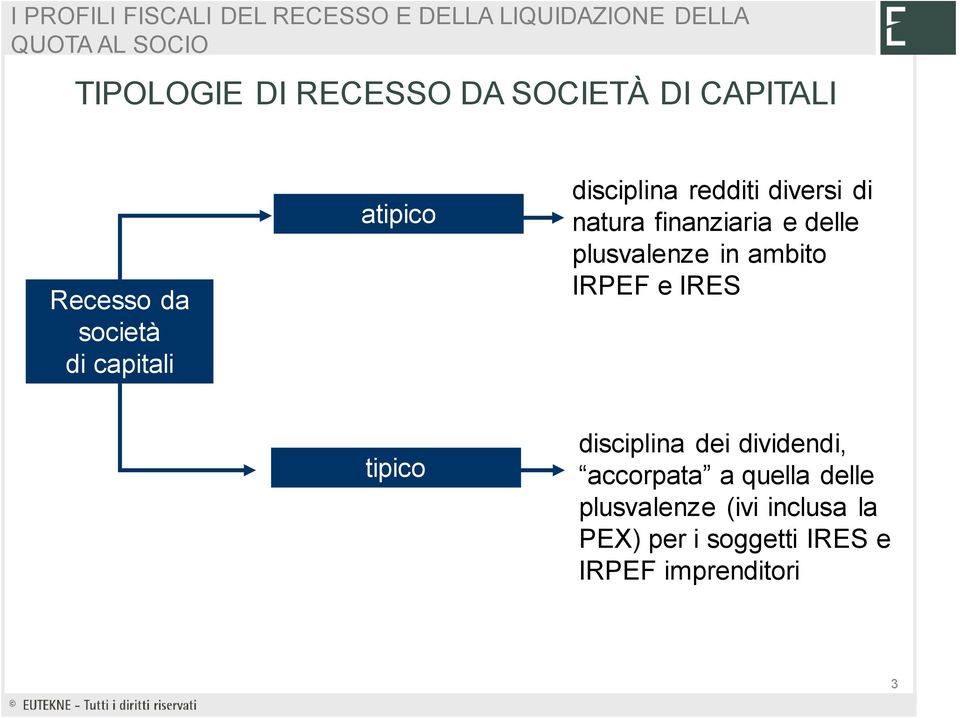 in ambito IRPEF e IRES tipico disciplina dei dividendi, accorpata a quella