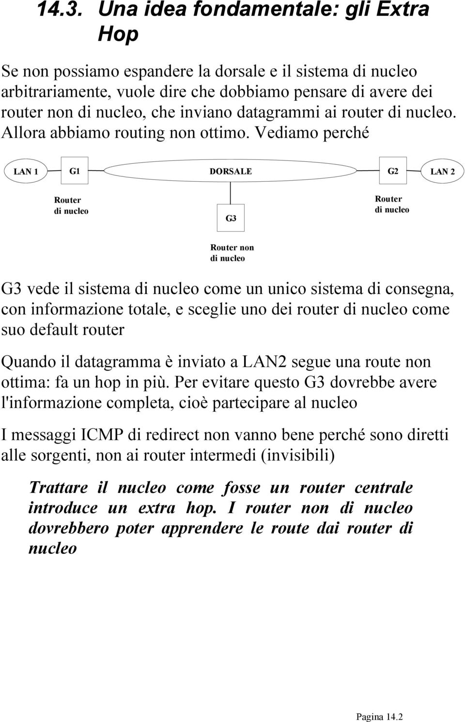 Vediamo perché LAN 1 G1 DORSALE G2 LAN 2 Router di nucleo G3 Router di nucleo Router non di nucleo G3 vede il sistema di nucleo come un unico sistema di consegna, con informazione totale, e sceglie