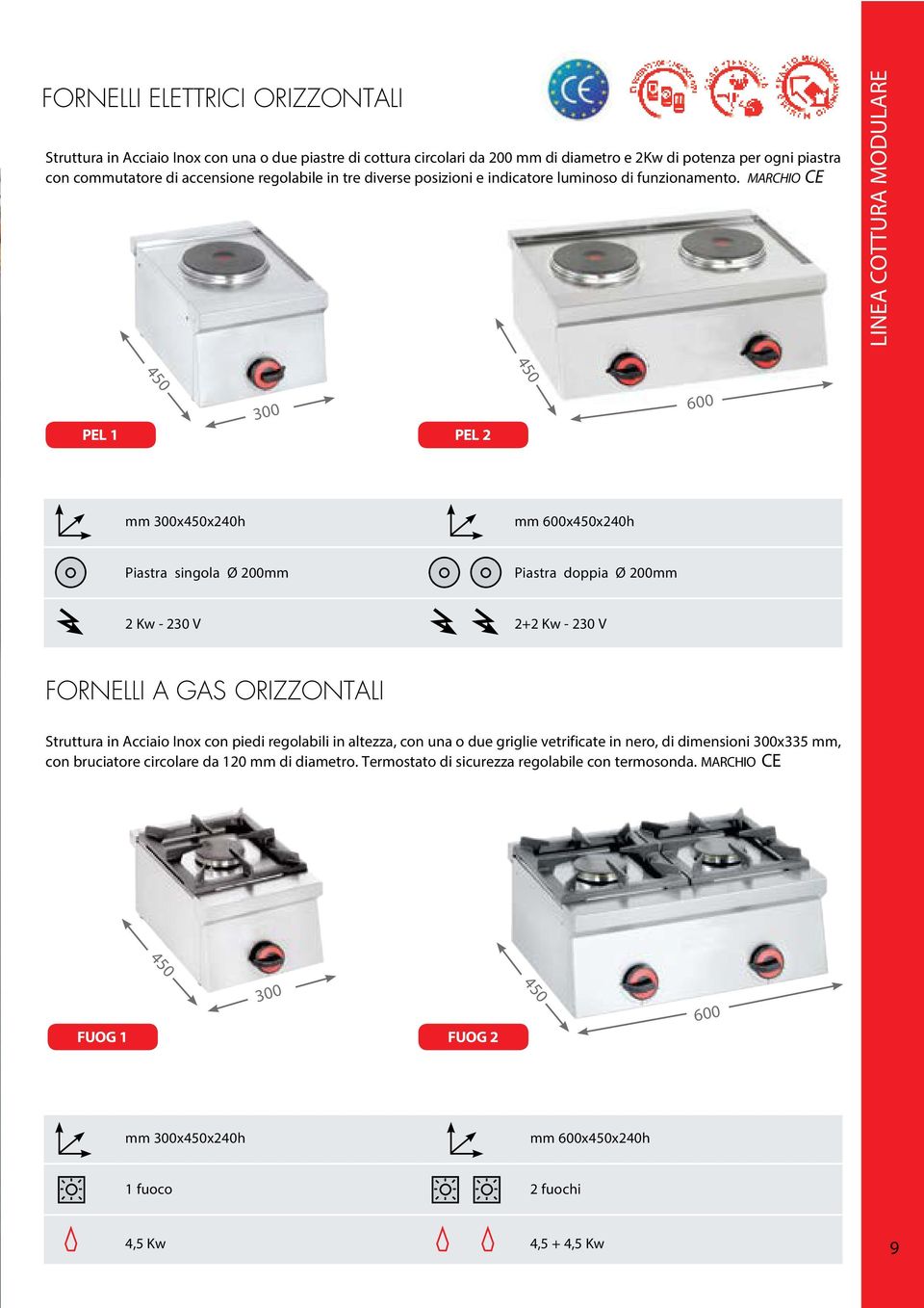 LINEA COTTURA MODULARE PEL 1 300 PEL 2 600 mm 300xx240h mm 600xx240h Piastra singola Ø 200mm Piastra doppia Ø 200mm 2 Kw - 230 V 2+2 Kw - 230 V FORNELLI A GAS ORIZZONTALI Struttura in