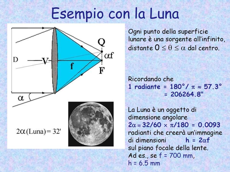 8" La Luna è un oggetto di dimensione angolare 2 = 32/60 /180 = 0.