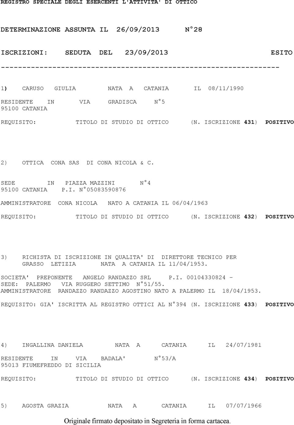 ISCRIZIONE 431) POSITIVO 2) OTTICA CONA SAS DI CONA NICOLA & C. SEDE IN PIAZZA MAZZINI N 4 P.I. N 05083590876 AMMINISTRATORE CONA NICOLA NATO A CATANIA IL 06/04/1963 REQUISITO: TITOLO DI STUDIO DI OTTICO (N.