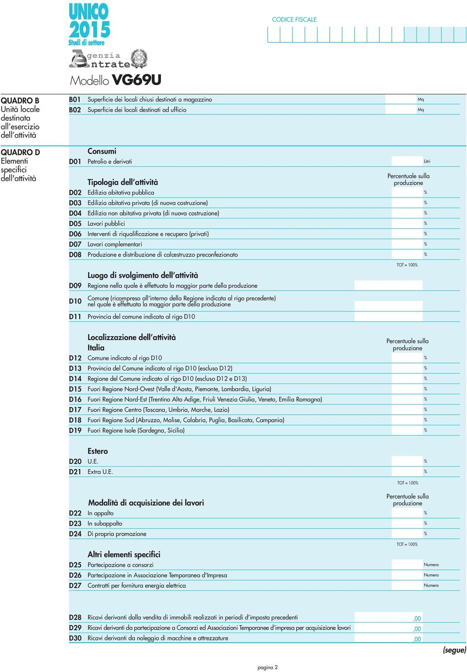 privata (di nuova costruzione) Lavori pubblici Interventi di riqualificazione e recupero (privati) Lavori complementari Produzione e distribuzione di calcestruzzo preconfezionato Litri TOT = 00 Luogo