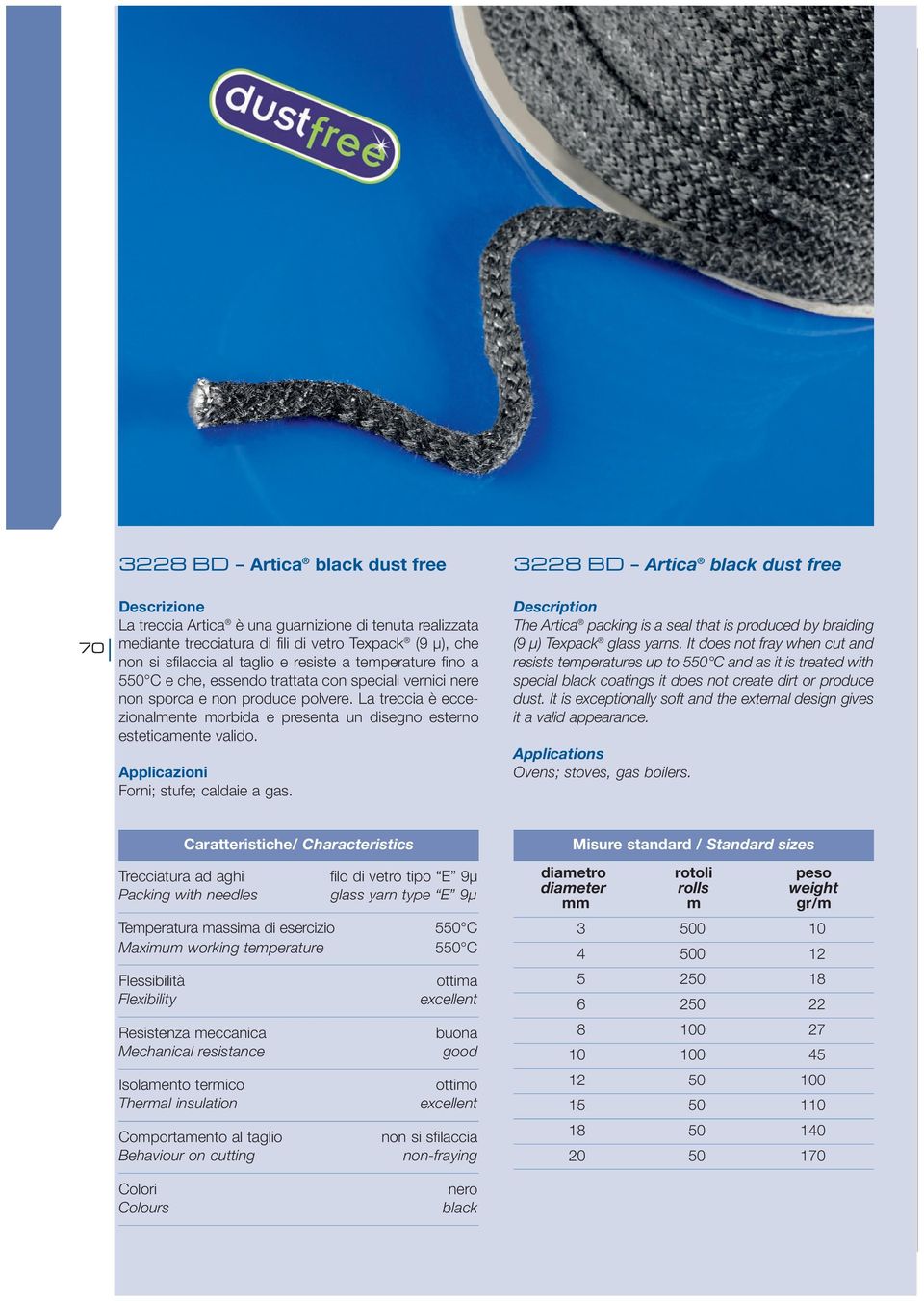 Forni; stufe; caldaie a gas. 3228 BD - Artica black dust free The Artica packing is a seal that is produced by braiding (9 µ) Texpack glass yarns.