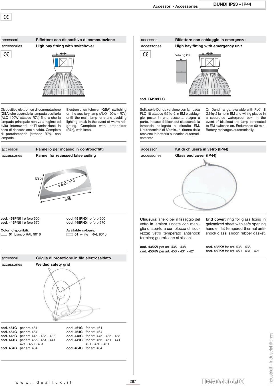 riaccensione a caldo. Completo di portalampada (attacco R7s), con lampada.