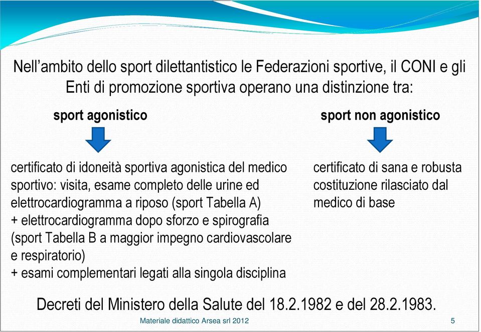 (sport Tabella A) + elettrocardiogramma dopo sforzo e spirografia (sport Tabella B a maggior impegno cardiovascolare e respiratorio) + esami complementari