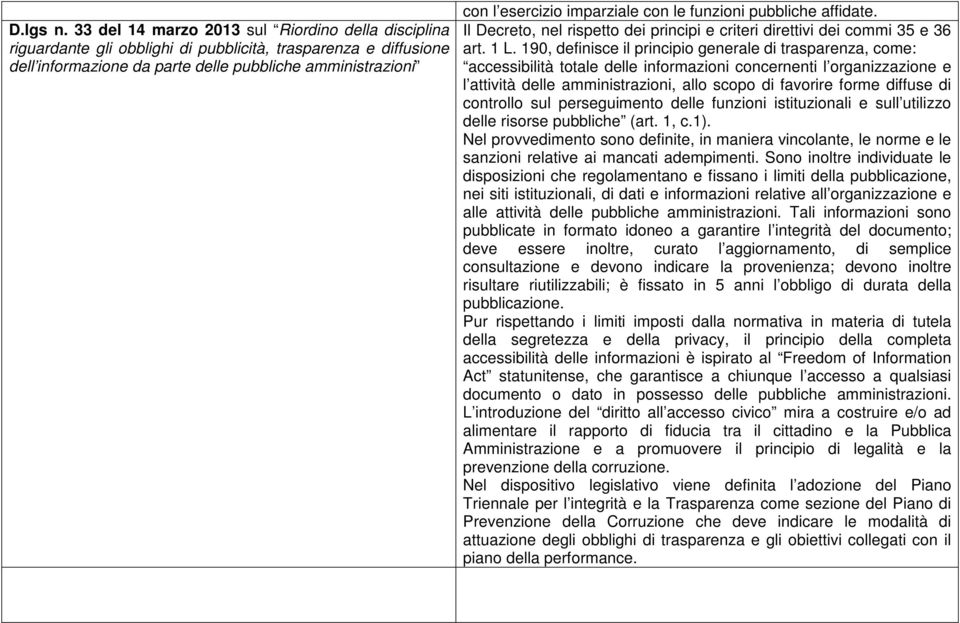 imparziale con le funzioni pubbliche affidate. Il Decreto, nel rispetto dei principi e criteri direttivi dei commi 35 e 36 art. 1 L.