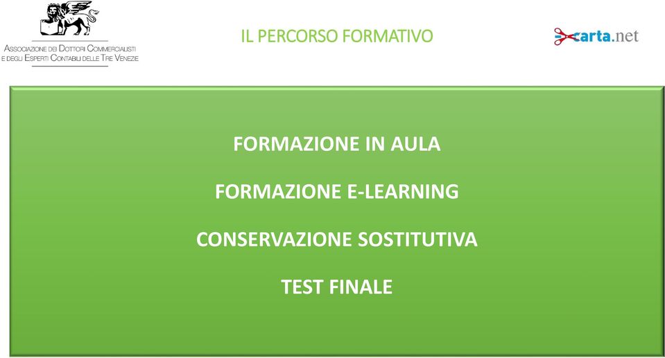 FORMAZIONE E-LEARNING