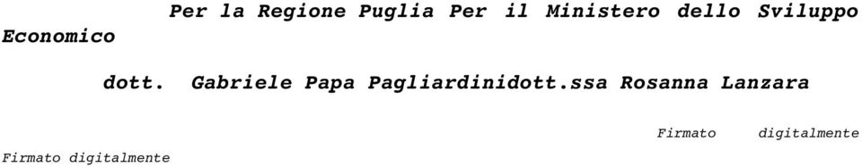 Gabriele Papa Pagliardinidott.