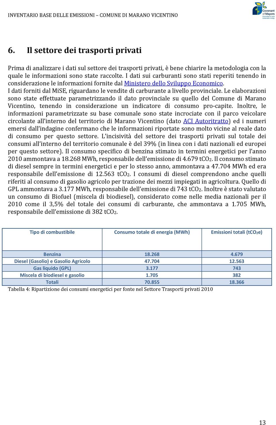 I dati forniti dal MiSE, riguardano le vendite di carburante a livello provinciale.