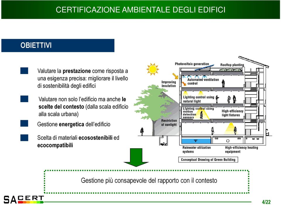 scelte del contesto (dalla scala edificio alla scala urbana) Gestione energetica dell edificio Scelta