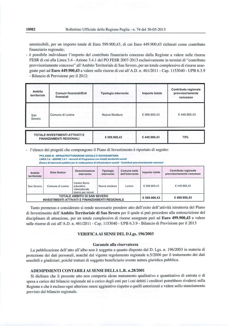 4 - Azione 3.4.1 del PO FESR 2007-2013 esclusivamente in termini di "contributo provvisoriamente concesso" all' Territoriale di San Severo, per un totale complessivo di risorse asse gnate pari ad Euro 449.