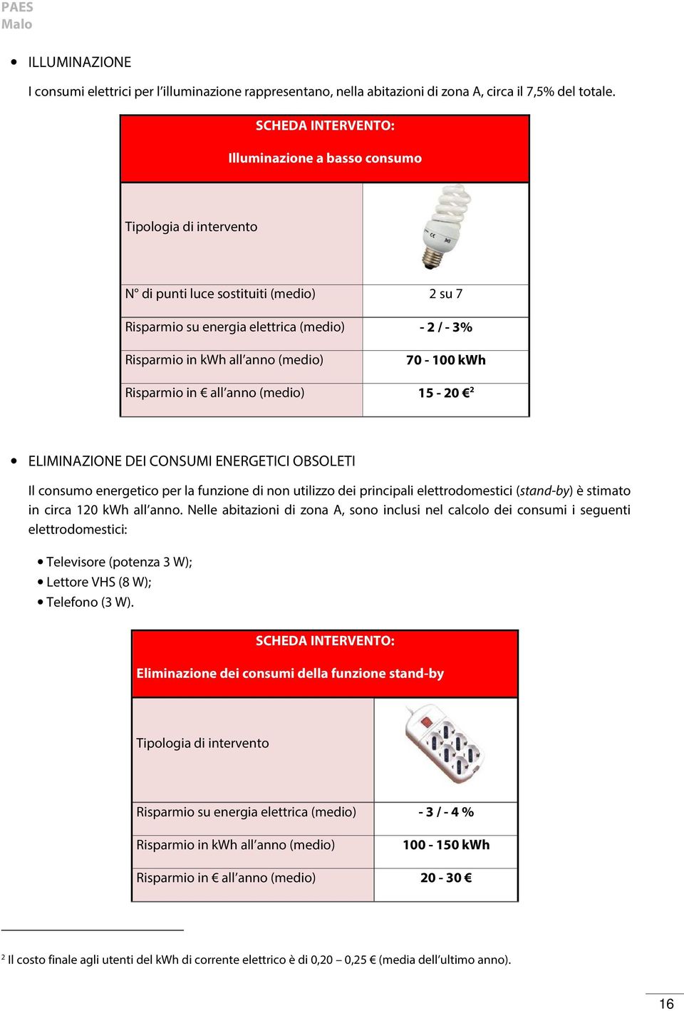 70-100 kwh Risparmio in all anno (medio) 15-20 2 ELIMINAZIONE DEI CONSUMI ENERGETICI OBSOLETI Il consumo energetico per la funzione di non utilizzo dei principali elettrodomestici (stand-by) è