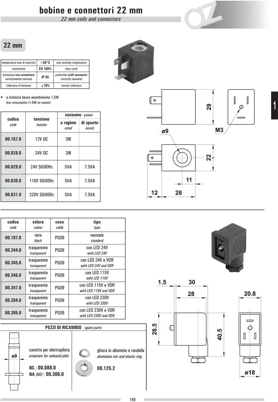 5W) on request codice code tensione tension consumo - power a regime rated di spunto inrush 00.67.0 2V DC 3W 00.028.0 24V DC 3W 00.029.0 24V 50/60Hz 5VA 7.5VA 00.030.0 0V 50/60Hz 5VA 7.5VA 00.03.0 220V 50/60Hz 5VA 7.