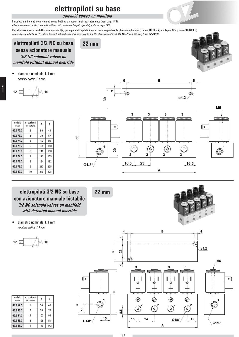 Per utilizzare questi prodotti come valvole 2/2, per ogni elettropilota è necessario acquistare la ghiera in alluminio (codice 00.25.2) e il tappo M5 (codice 36.643.0).